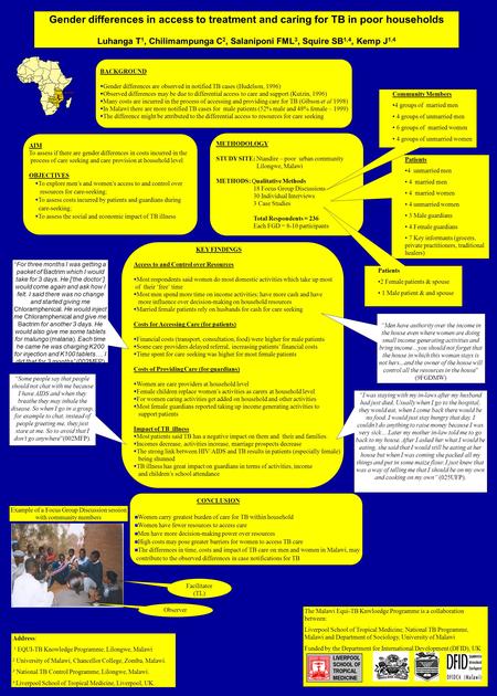 Gender differences in access to treatment and caring for TB in poor households Luhanga T 1, Chilimampunga C 2, Salaniponi FML 3, Squire SB 1,4, Kemp J.