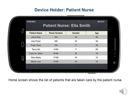 Device Holder: Patient Nurse Home screen shows the list of patients that are taken care by the patient nurse.