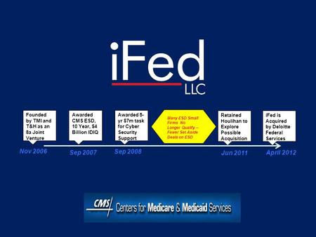 Nov 2006 April 2012 Founded by TMI and T&H as an 8a Joint Venture Awarded CMS ESD, 10 Year, $4 Billion IDIQ Sep 2007 Sep 2008 Awarded 5- yr $7m task for.