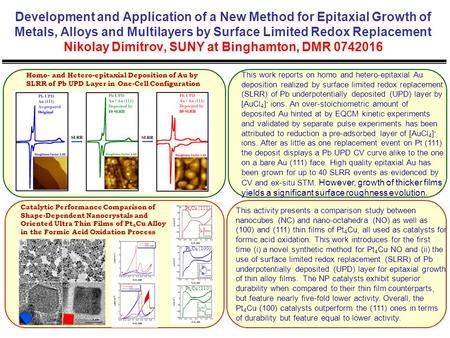 This activity presents a comparison study between nanocubes (NC) and nano-octahedra (NO) as well as (100) and (111) thin films of Pt 4 Cu, all used as.