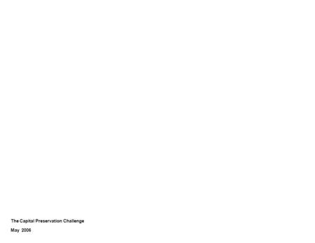 The Capital Preservation Challenge May 2006. 1 -14 -12 -10 -8 -6 -4 -2 0 2 -25%-20%-15%-10%-5%0%5%10%15%20%25%30%35% Market returns Wealth Utility Utility.