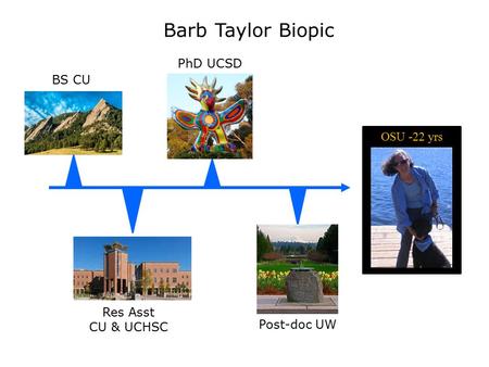 OSU -22 yrs Barb Taylor Biopic BS CU PhD UCSD Res Asst CU & UCHSC Post-doc UW.