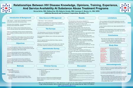 Relationships Between HIV Disease Knowledge, Opinions, Training, Experience, And Service Availability At Substance Abuse Treatment Programs Data Source.