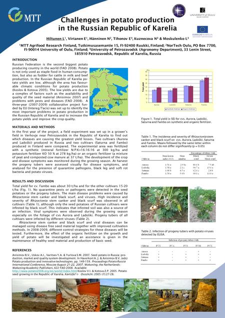 MATERIALS AND METHODS In the first year of the project, a field experiment was set up in a grower’s field in Verhovje near Petrozavodsk in the Republic.