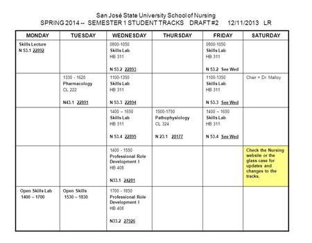 San José State University School of Nursing SPRING 2014 -- SEMESTER 1 STUDENT TRACKS DRAFT #212/11/2013 LR MONDAYTUESDAYWEDNESDAYTHURSDAYFRIDAYSATURDAY.