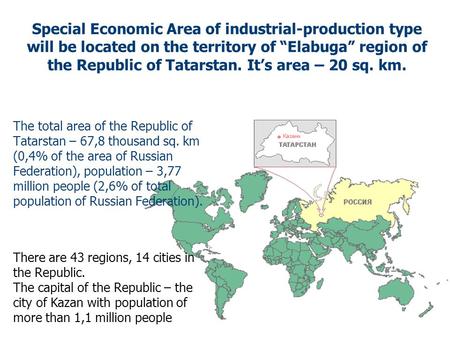 Special Economic Area of industrial-production type will be located on the territory of “Elabuga” region of the Republic of Tatarstan. It’s area – 20 sq.