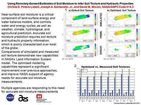 Using Remotely-Sensed Estimates of Soil Moisture to Infer Soil Texture and Hydraulic Properties Christa D. Peters-Lidard, Joseph A. Santanello, Jr., and.