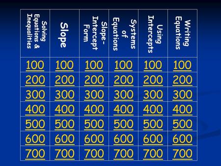 100 200 300 400 500 600 700 Solving Equations & Inequalities Slope Slope- Intercept Form Systems of Equations Using Intercepts Writing Equations.