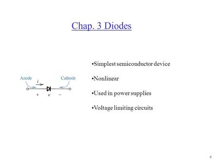 0 Chap. 3 Diodes Simplest semiconductor device Nonlinear Used in power supplies Voltage limiting circuits.