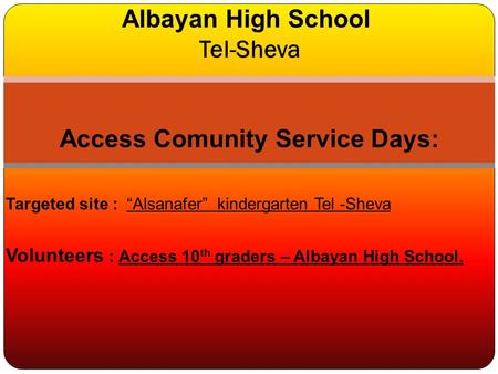 Targeted site : “Alsanafer” kindergarten Tel -Sheva Volunteers : Access 10 th graders – Albayan High School. Albayan High School Tel-Sheva Access Comunity.