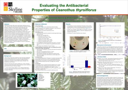 Mohammed Abbas & Martin Cordero Biology Department, Skyline College, San Bruno CA Evaluating the Antibacterial Properties of Ceanothus thyrsiflorus Mohammed.