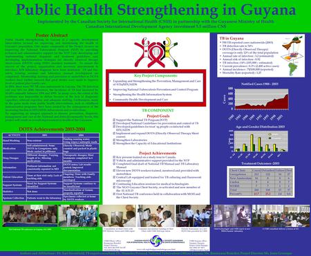 Project Goals  Support the National Tb Program (NTP)  Developed National Guidelines for prevention and control of Tb  Developed guidelines for treating.