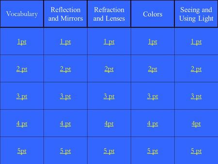 2 pt 3 pt 4 pt 5pt 1 pt 2 pt 3 pt 4 pt 5 pt 1 pt 2pt 3 pt 4pt 5 pt 1pt 2pt 3 pt 4 pt 5 pt 1 pt 2 pt 3 pt 4pt 5 pt 1pt Vocabulary Reflection and Mirrors.