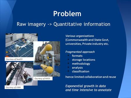 Problem Raw imagery -> Quantitative information Courtesy of SeaGIS Courtesy of UWA Various organisations (Commonwealth and State Govt, universities, Private.