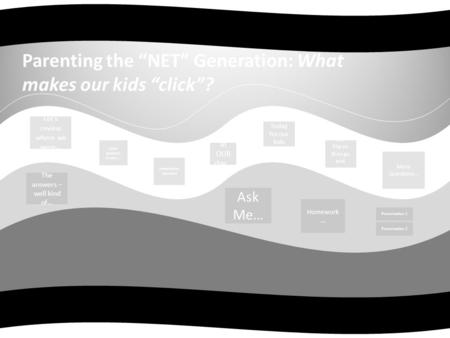 Parenting the “NET” Generation: What makes our kids “click”? The answers – well kind of… Ask Me… Homework … Let’s review where we were… In OUR day… The.