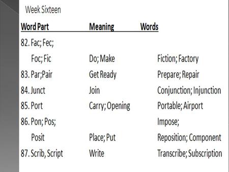  Allows you to be in charge of what you learn/discuss dialogue  A dialogue where participants seek deeper understanding of complex ideas  Participants.