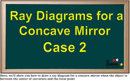 Here, we’ll show you how to draw a ray diagram for a concave mirror when the object is between the center of curvature and the focal point.