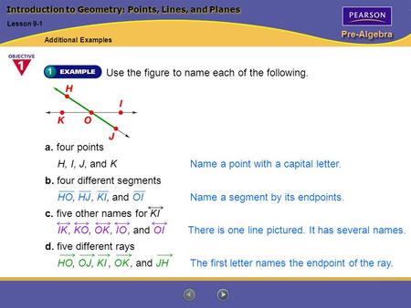 Pre-Algebra Use the figure to name each of the following. H, I, J, and K Name a point with a capital letter. Introduction to Geometry: Points, Lines, and.