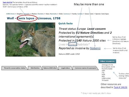 Threat status Europe Least concern Protected by EU Nature Directives and 2 international agreement(s) Protected in 1140 Natura 2000 sites Lives in forest.