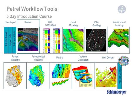 Petrel Workflow Tools 5 Day Introduction Course