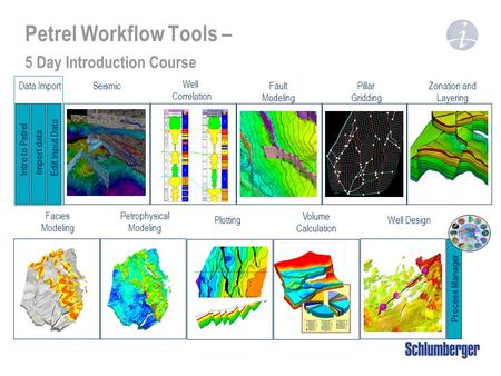 Petrel Workflow Tools – 5 Day Introduction Course