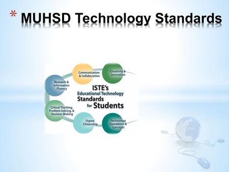 * Research suggests that technology used in classrooms can be especially advantageous to at-risk, EL, and special ed students. (Means, Blando, Olson,