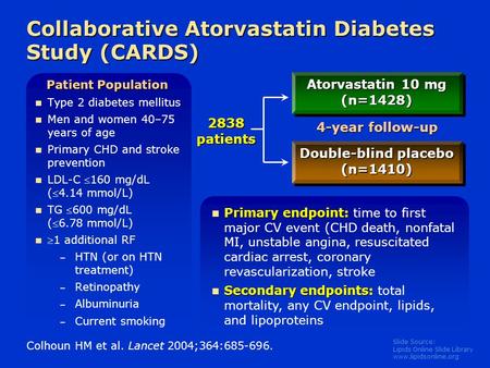 Slide Source: Lipids Online Slide Library www.lipidsonline.org Collaborative Atorvastatin Diabetes Study (CARDS) Type 2 diabetes mellitus Men and women.