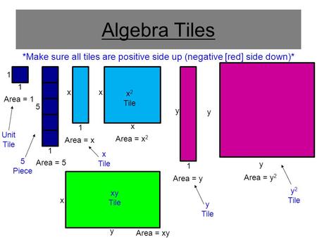 *Make sure all tiles are positive side up (negative [red] side down)*