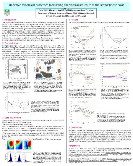 Radiative-dynamical processes modulating the vertical structure of the stratospheric polar vortex José M. P. Silvestre, José M. Castanheira, and Juan Ferreira.