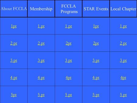 2 pt 3 pt 4 pt 5pt 1 pt 2 pt 3 pt 4 pt 5 pt 1 pt 2pt 3 pt 4pt 5 pt 1pt 2pt 3 pt 4 pt 5 pt 1 pt 2 pt 3 pt 4pt 5 pt 1pt About FCCLA Membership FCCLA Programs.