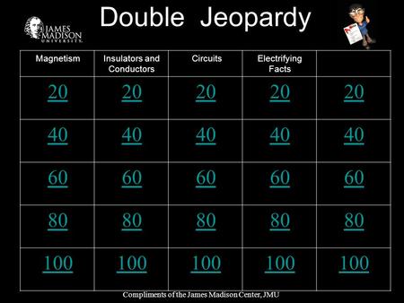 Double Jeopardy MagnetismInsulators and Conductors CircuitsElectrifying Facts 20 40 60 80 100 Compliments of the James Madison Center, JMU.