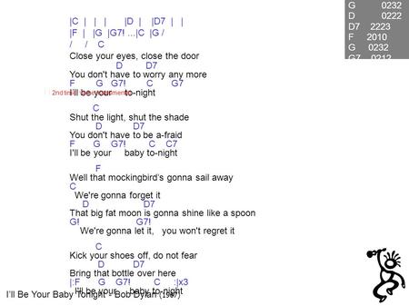 |C | | | |D | |D7 | | |F | |G |G7!...|C |G / / / C Close your eyes, close the door D D7 You don't have to worry any more F G G7! C G7 I’ll be your to-night.