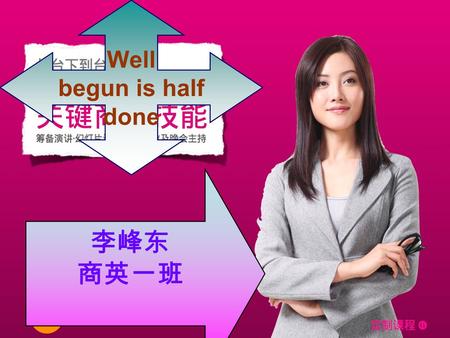 Business Negotiation 商英一班 李峰东 Well begun is half done 李峰东 商英一班.