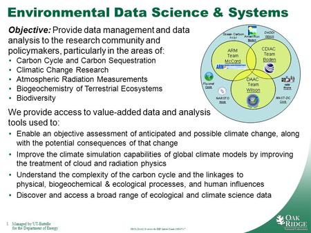 1Managed by UT-Battelle for the Department of Energy ORNL DAAC Overview for ESIP Carbon Cluster 2008-07-17 Environmental Data Science & Systems Objective: