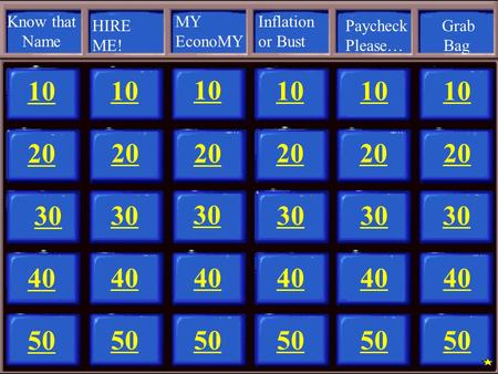 10 20 30 40 50 10 20 30 40 50 10 20 30 40 50 10 20 30 40 50 10 20 30 40 50 10 20 30 40 50 Know that Name HIRE ME! MY EconoMY Inflation or Bust Grab Bag.