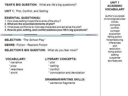 YEAR’S BIG QUESTION: What are life’s big questions? SELECTION: “The School Play” GENRE: Fiction - Realistic Fiction SELECTION’S BIG QUESTION: What do you.