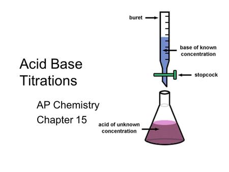 Acid Base Titrations AP Chemistry Chapter 15. Titration Titrations are used to determine the amount of acid or base in a solution Titrant: the solution.