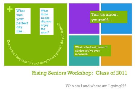 + Rising Seniors Workshop: Class of 2011 Who am I and where am I going??? What was your perfect day like… Tell us about yourself… What is the best piece.