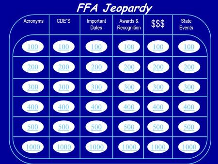 100 400 300 200 500 1000 FFA Jeopardy AcronymsCDE”SImportant Dates Awards & Recognition $$$ State Events 100 400 300 200 500 1000 100 400 300 200 500 1000.