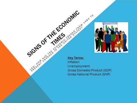 SIGNS OF THE ECONOMIC TIMES LEQ: HOW HAS THE ECONOMIC TRENDS FROM 1980 TO PRESENT CHANGED IN THE UNITED STATES? Key Terms: Inflation Unemployment Gross.