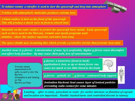 To initiate reentry a retrofire is used to slow the spacecraft and drop into atmosphere Friction with atmospheric molecules produces extreme heat A blunt.