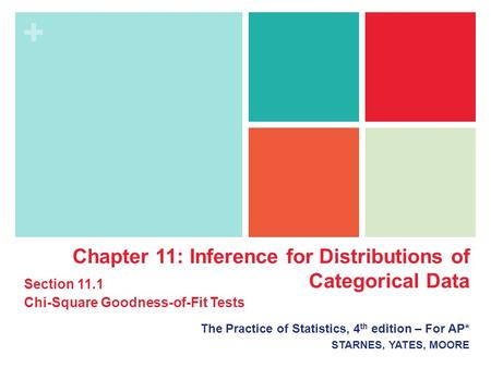 Chapter 11: Inference for Distributions of Categorical Data