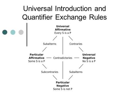 Universal Introduction and Quantifier Exchange Rules.