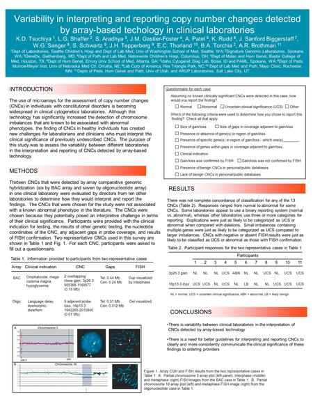 Variability in interpreting and reporting copy number changes detected by array-based techology in clinical laboratories K.D. Tsuchiya 1, L.G. Shaffer.