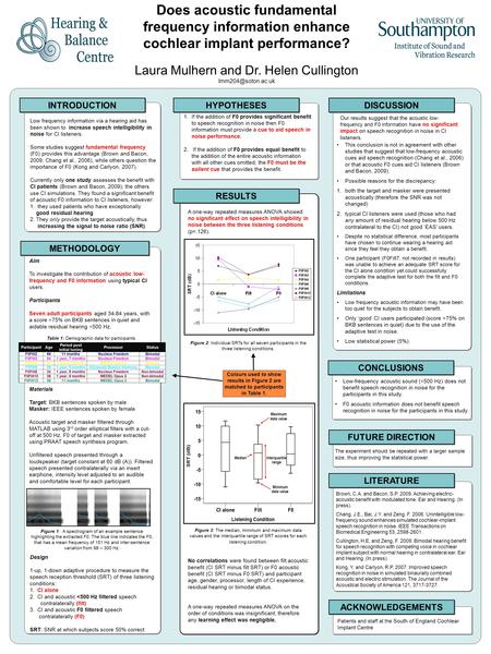 METHODOLOGY INTRODUCTION ACKNOWLEDGEMENTS LITERATURE Low frequency information via a hearing aid has been shown to increase speech intelligibility in noise.