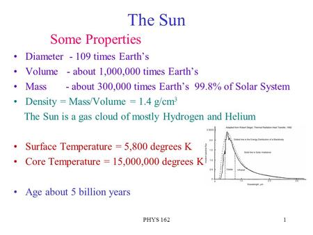 PHYS 1621 The Sun Some Properties Diameter - 109 times Earth’s Volume - about 1,000,000 times Earth’s Mass - about 300,000 times Earth’s 99.8% of Solar.