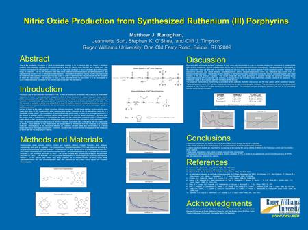 Nitric Oxide Production from Synthesized Ruthenium (III) Porphyrins Matthew J. Ranaghan, Jeannette Suh, Stephen K. O’Shea, and Cliff J. Timpson Roger Williams.