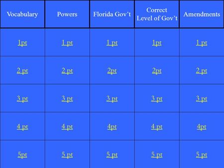 2 pt 3 pt 4 pt 5pt 1 pt 2 pt 3 pt 4 pt 5 pt 1 pt 2pt 3 pt 4pt 5 pt 1pt 2pt 3 pt 4 pt 5 pt 1 pt 2 pt 3 pt 4pt 5 pt 1pt VocabularyPowersFlorida Gov’t Correct.