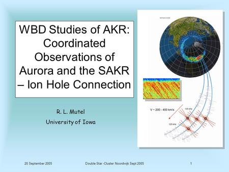 20 September 2005Double Star -Cluster Noordwijk Sept 20051 WBD Studies of AKR: Coordinated Observations of Aurora and the SAKR – Ion Hole Connection R.