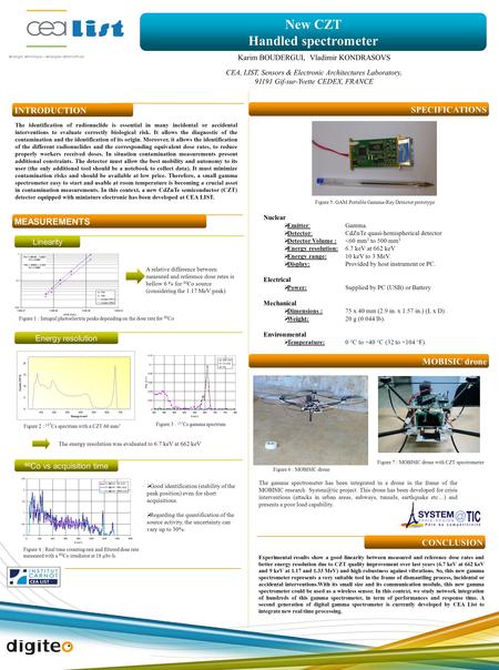 New CZT Handled spectrometer Karim BOUDERGUI, Vladimir KONDRASOVS CEA, LIST, Sensors & Electronic Architectures Laboratory, 91191 Gif-sur-Yvette CEDEX,